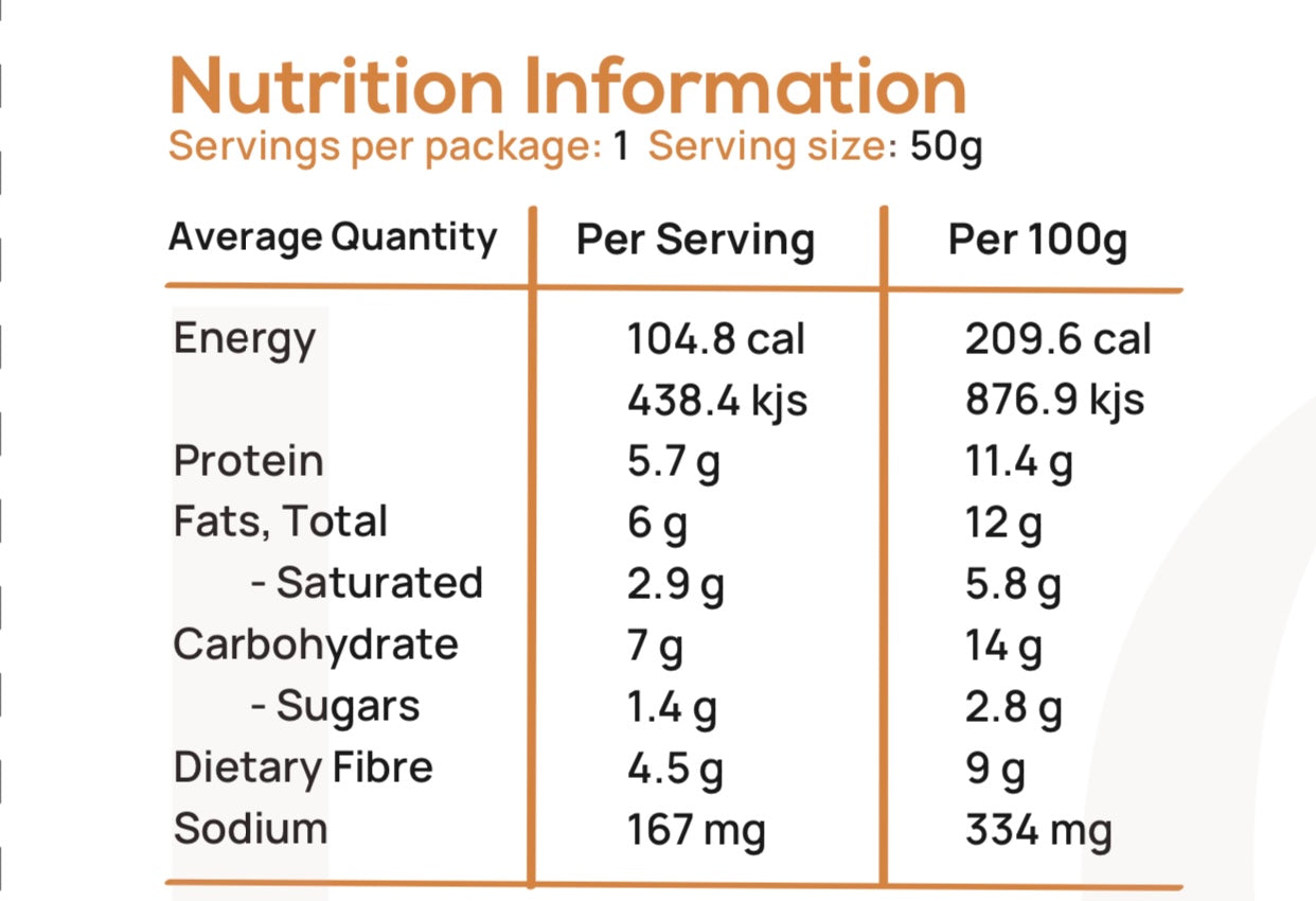 Salted Caramel Pronut