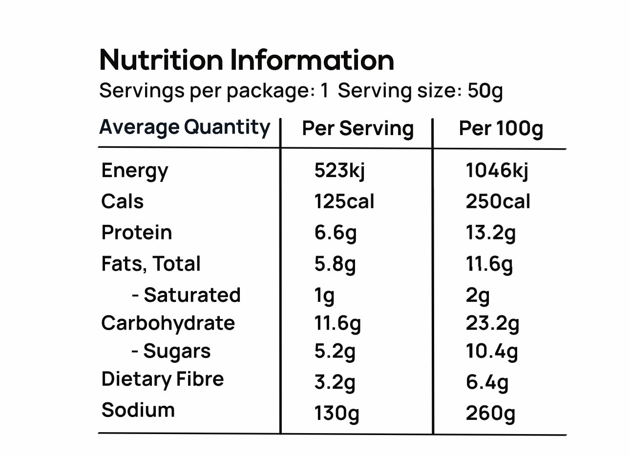 caramelised biscuit donut