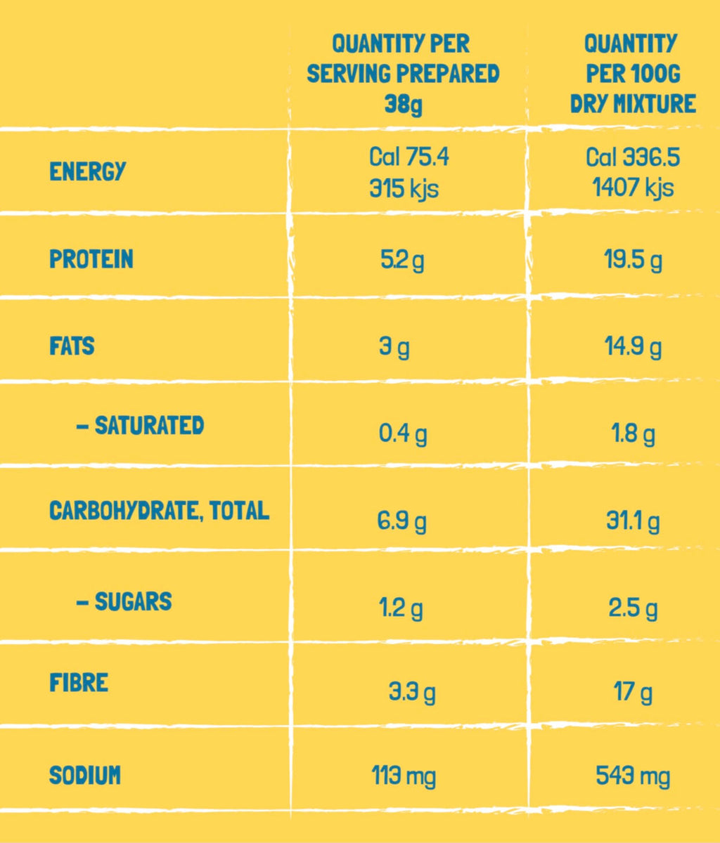 Protein Donut Baking Mix Assorted