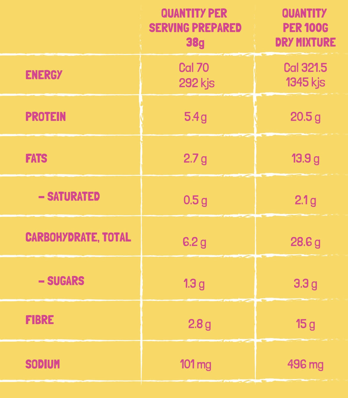 Protein Donut Baking Mix Double Choc