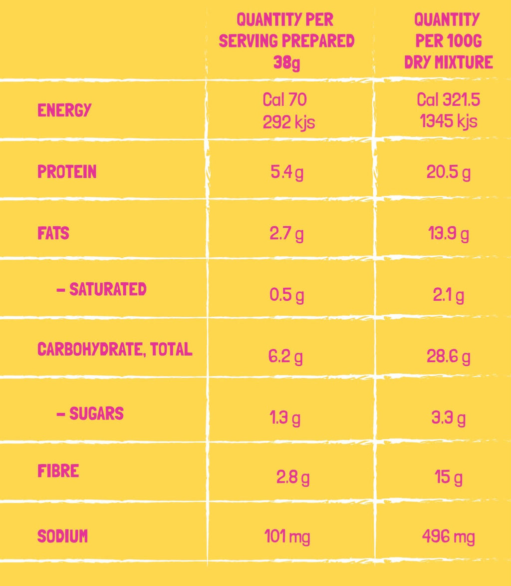 Protein Donut Baking Mix Assorted