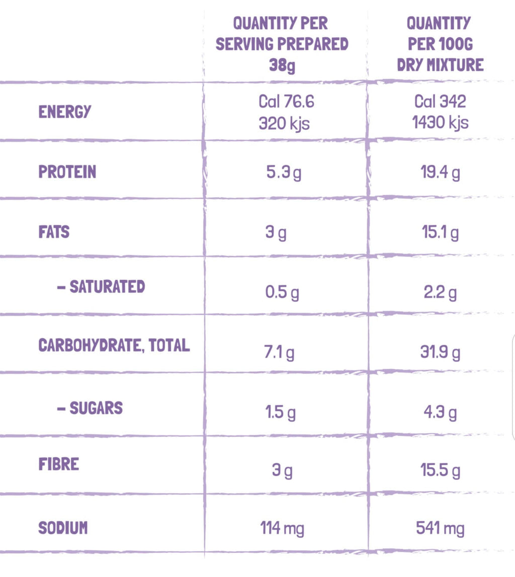 Protein Donut Baking Mix Assorted