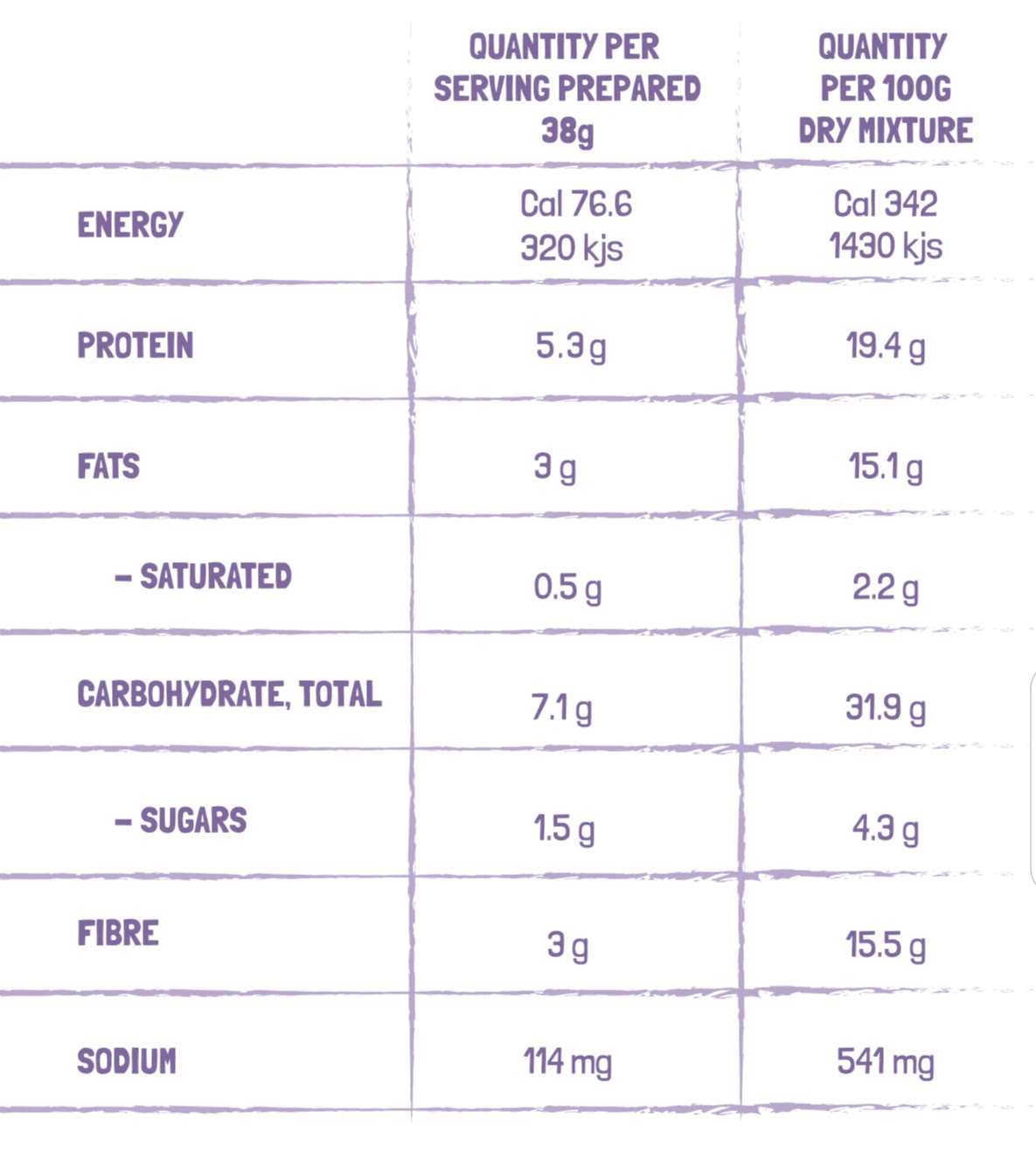 Protein Donut Baking Mix Assorted